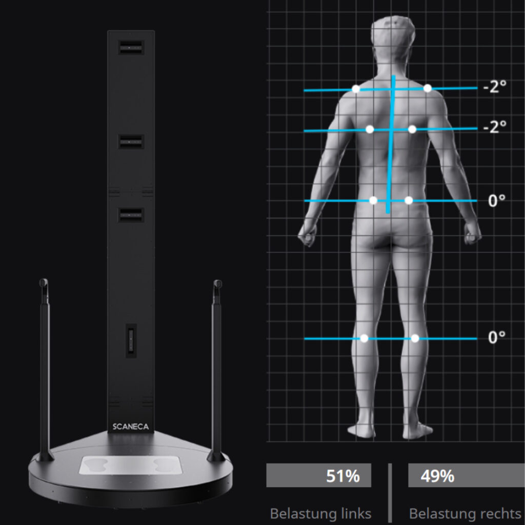 3D Body Avatar generated by SCANECA scanner at Bluezone Mallorca