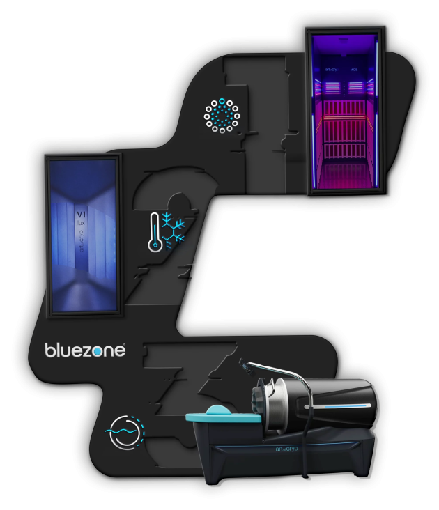 LongevityLoop Regeneration Circuit Bluezone Mallorca