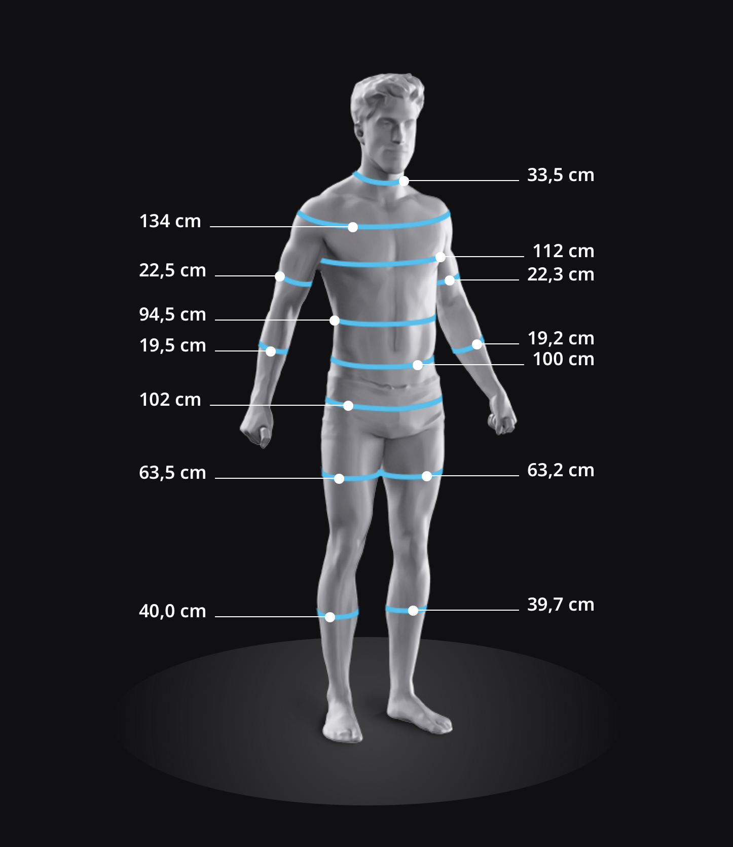 SCANECA body circumference measurements — 20+ body points captured simultaneously